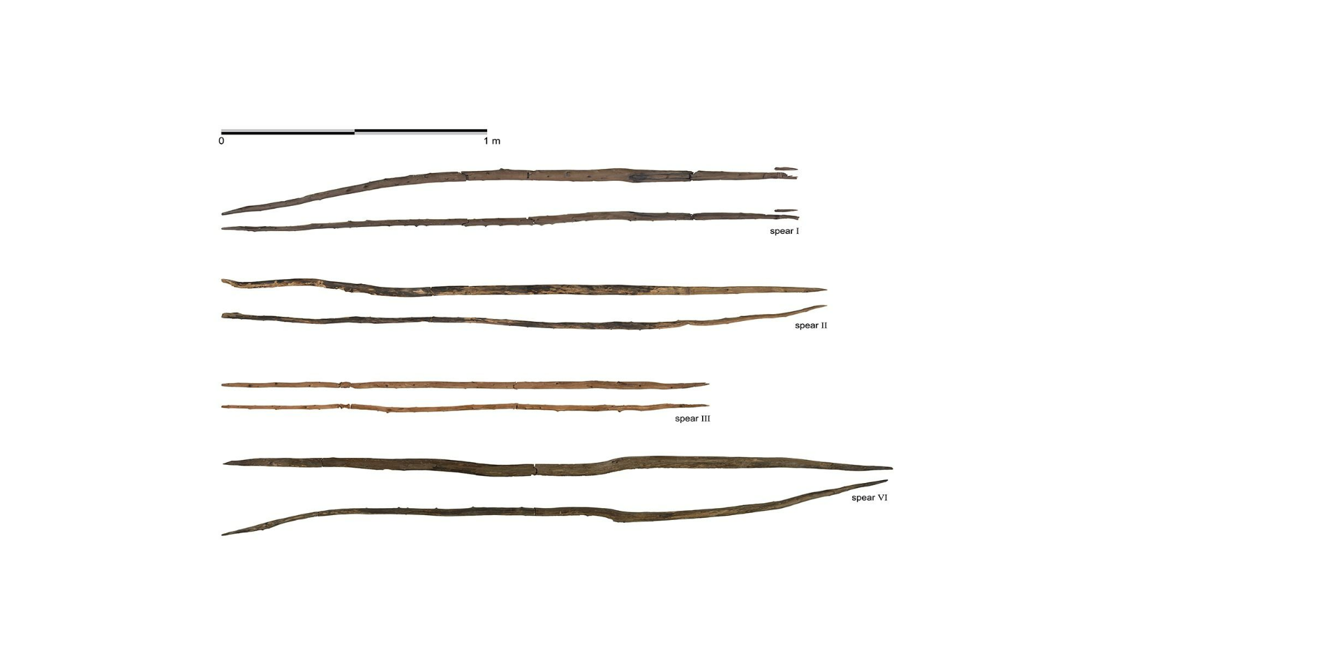 World’s oldest wooden spears in Schöningen revisited